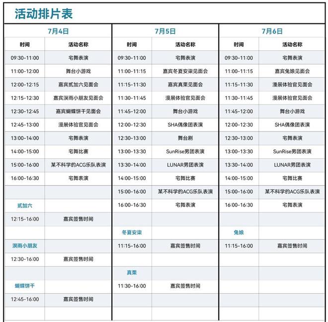 2025将于7月4-6日在沪举办亮点抢先